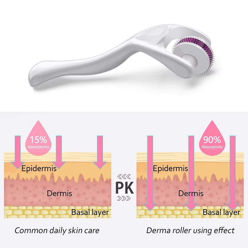 Rodillo Derma 180 para el Cuid - Hair Care Growth reseña y precio