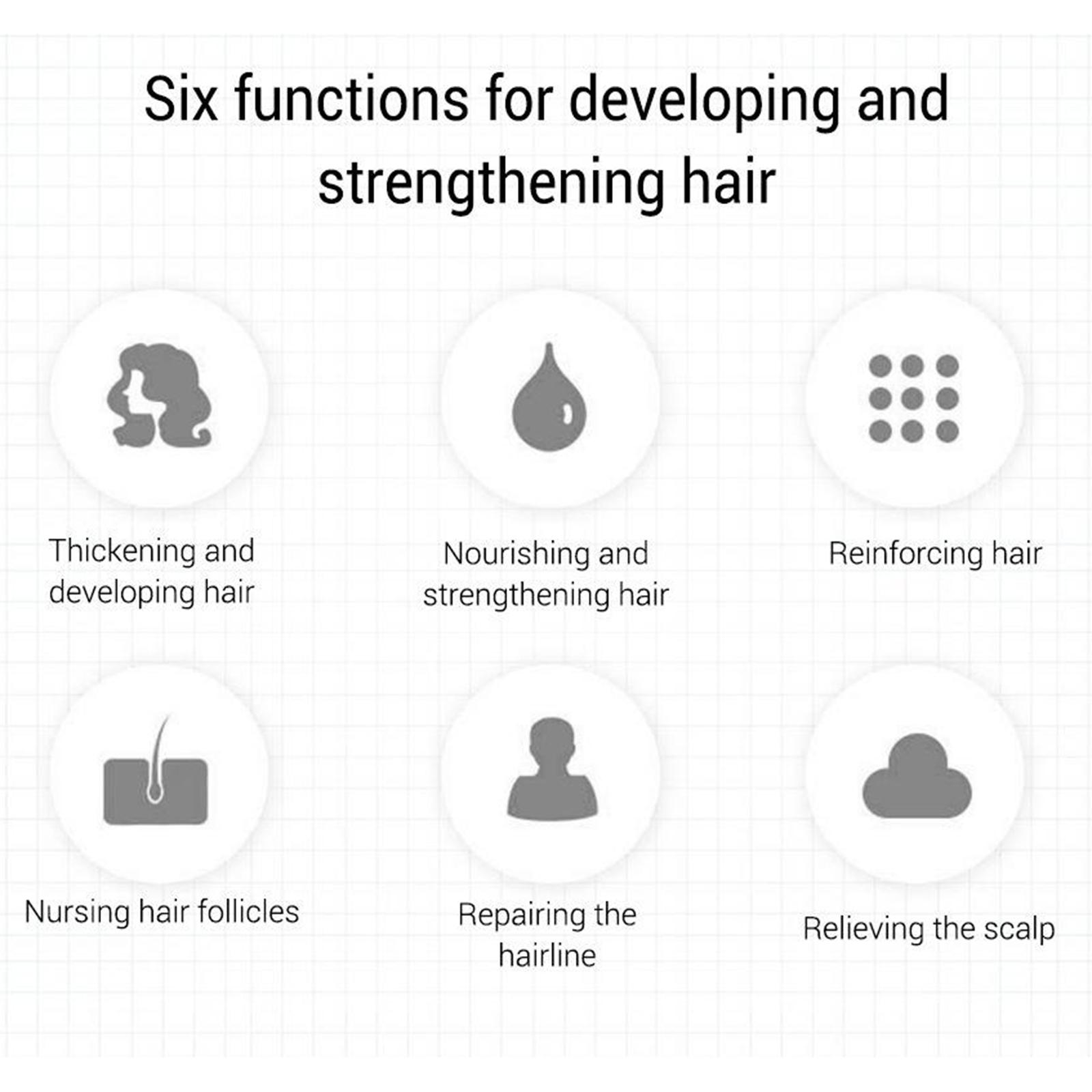 Esencia para el Crecimiento de - Hair Care Ginseng reseña y precio